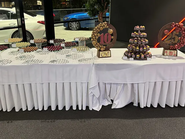 A dessert table with a white tablecloth, bonbons, a cupcake tower and anniversary decorations made of chocolate
